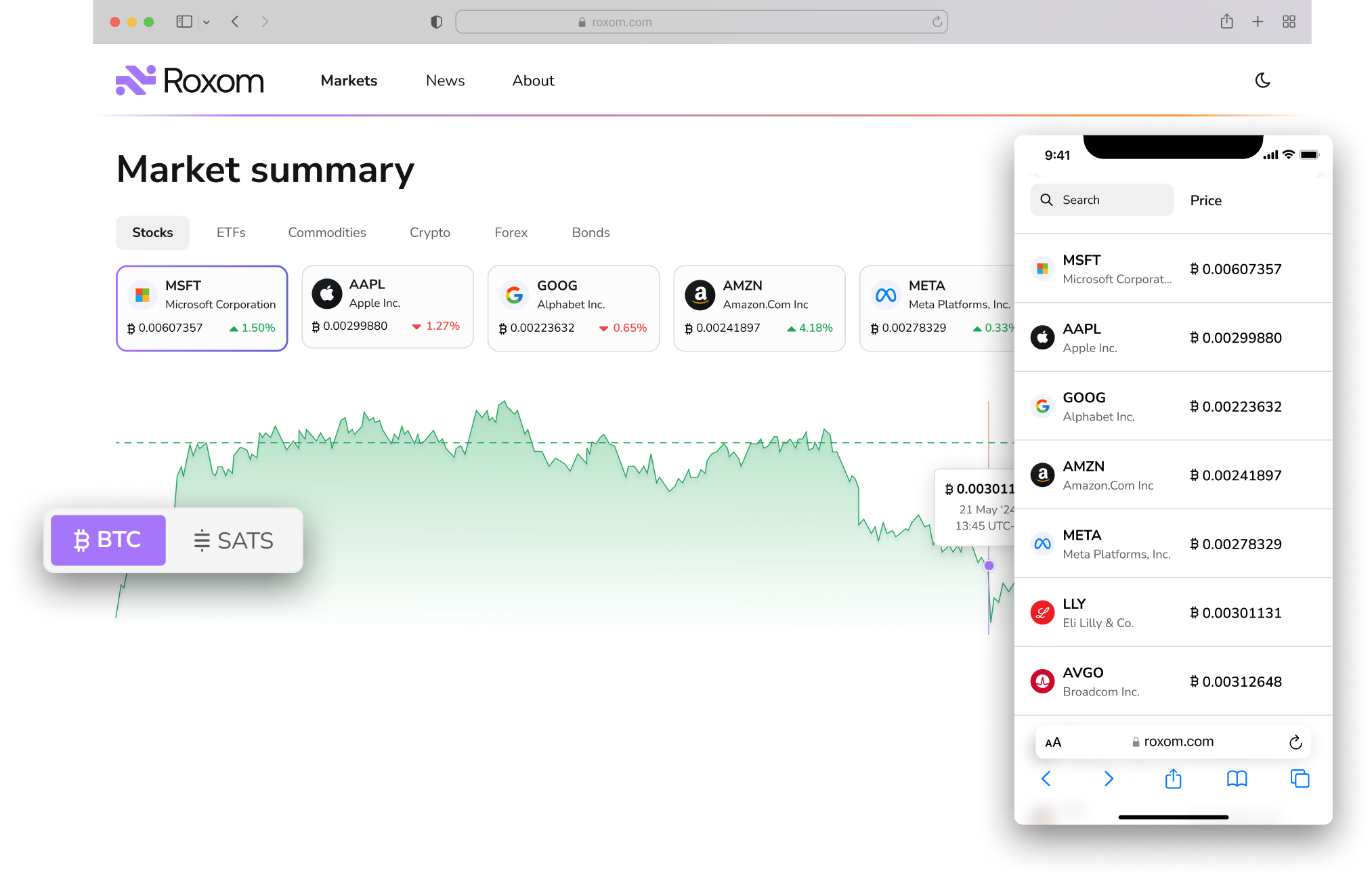 Roxom Platform