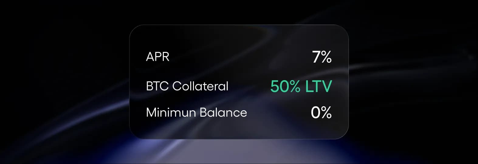 Lowest rate on Bitcoin-backed credit