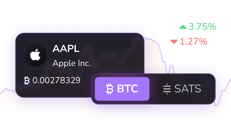 Advanced Derivatives 
& Options