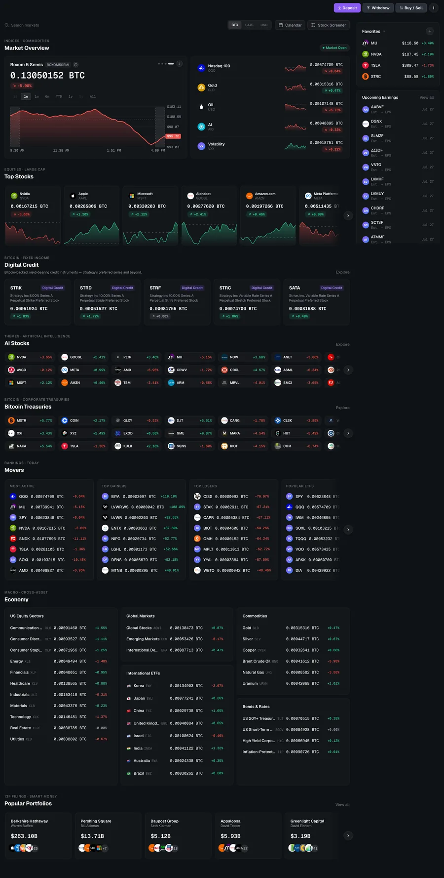 Roxom Terminal — market overview