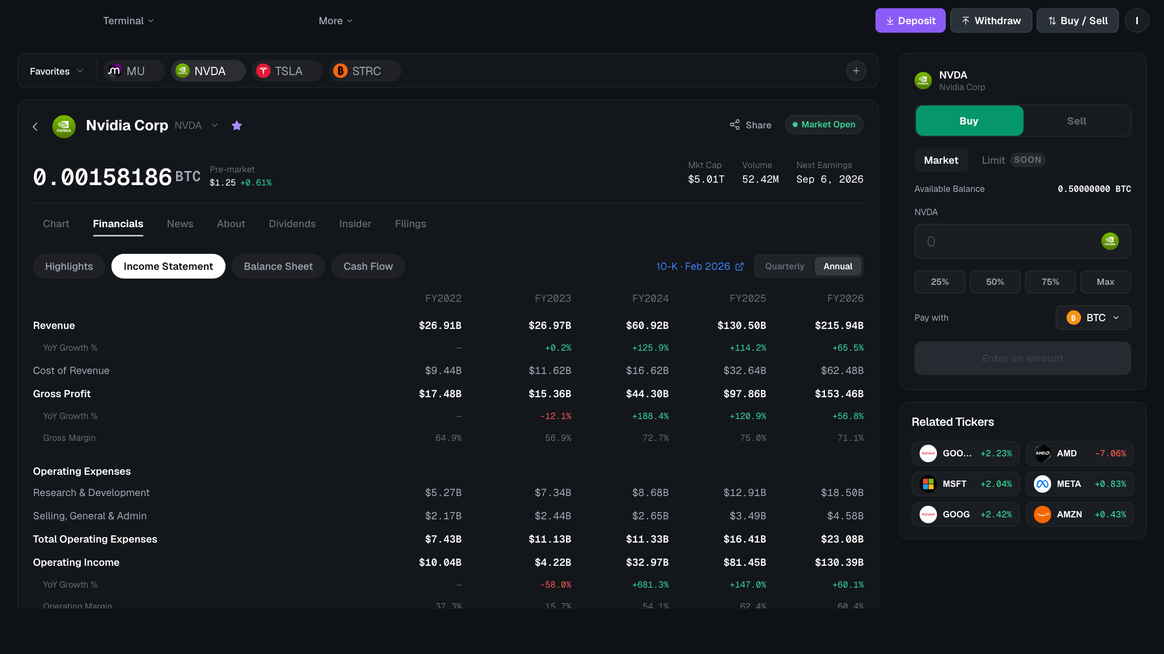 NVDA — income statement