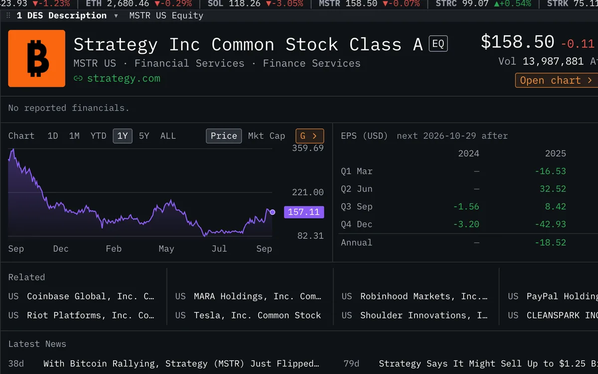 Description widget in the Roxom Pro terminal