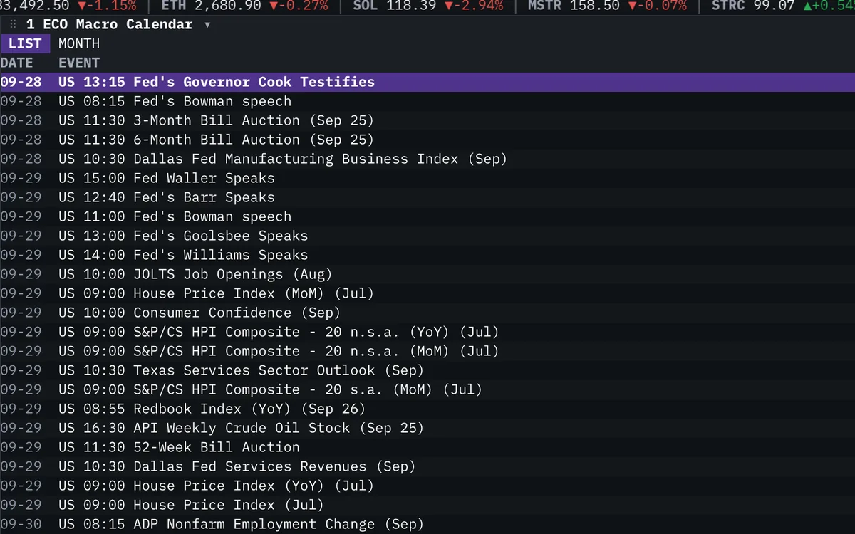 Macro Calendar widget in the Roxom Pro terminal